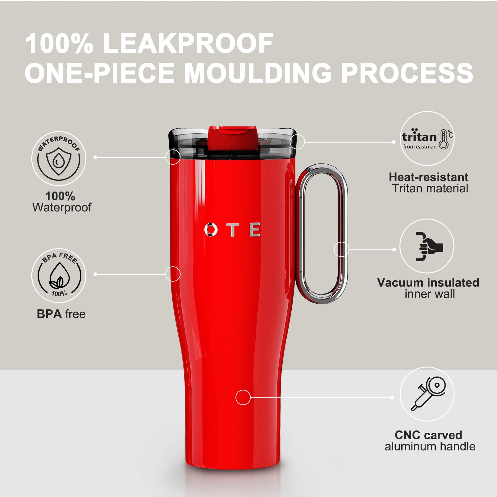 Ote1.2 l (42 oz) kávový hrnec jít, double-walled steel vacuum insulated mug with handle and straw, bpa free, portable car mug tumbler, thermal mug, kávový šálek na teplé a studené nápoje